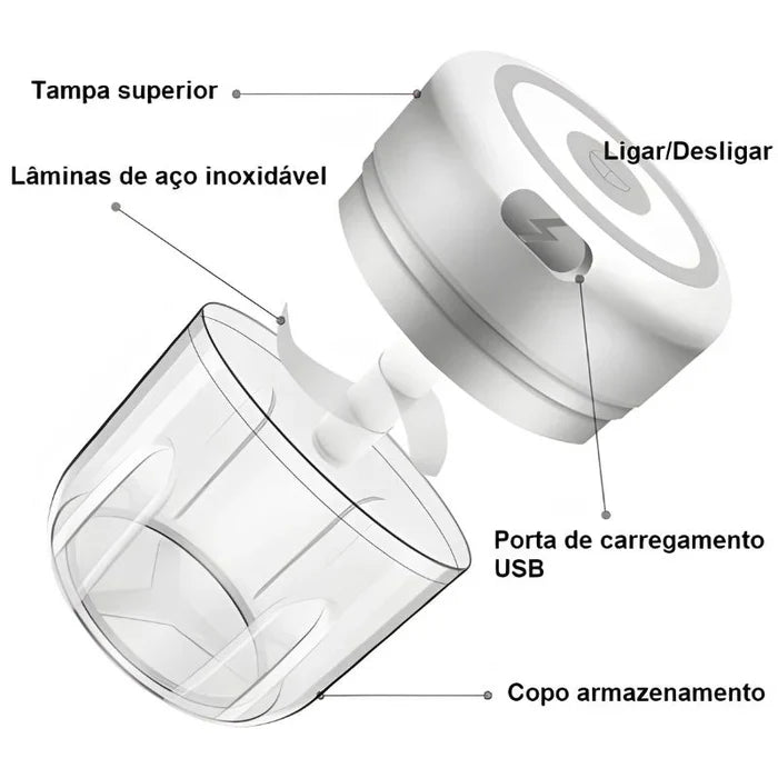 Processador de Alimentos Portátil 250mL